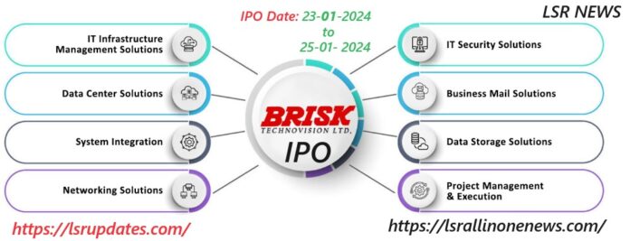 Brisk Technovision IPO Details Date, Price, Allotment, GMP