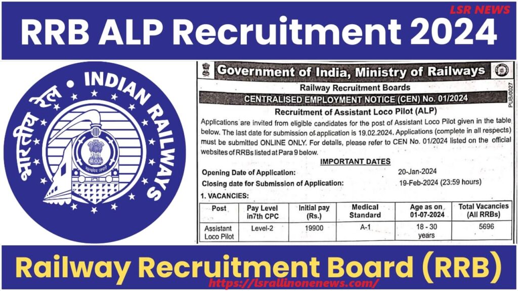 RRB ALP Recruitment 2024