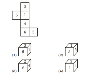 TSPSC Group-1 Preliminary Exam-2023 General Studies & Mental Ability Questions with Answers Part-4